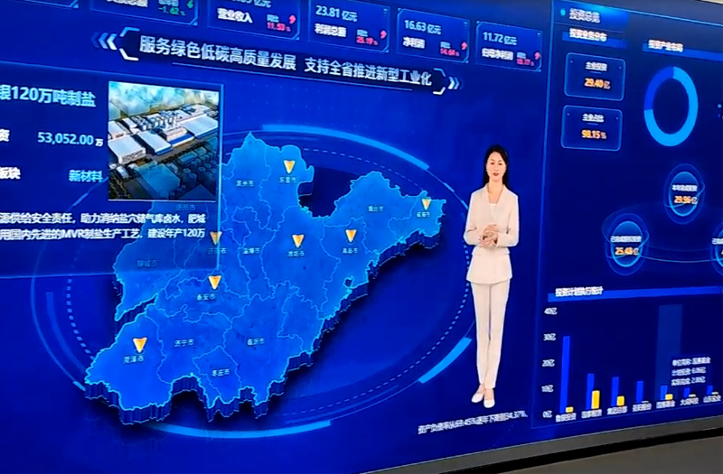 世优科技x山东国惠集团：AI数字人打造企业展厅“超级名片”