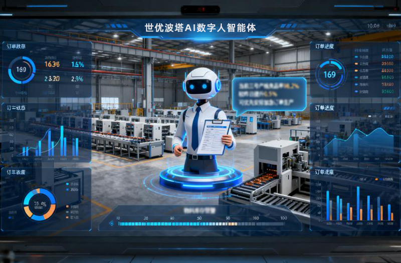 从“看数”到“问数”:AI数字人正成为数据大屏的智慧交互核心 从“看数”到“问数”:AI数字人正成为数据大屏的智慧交互核心