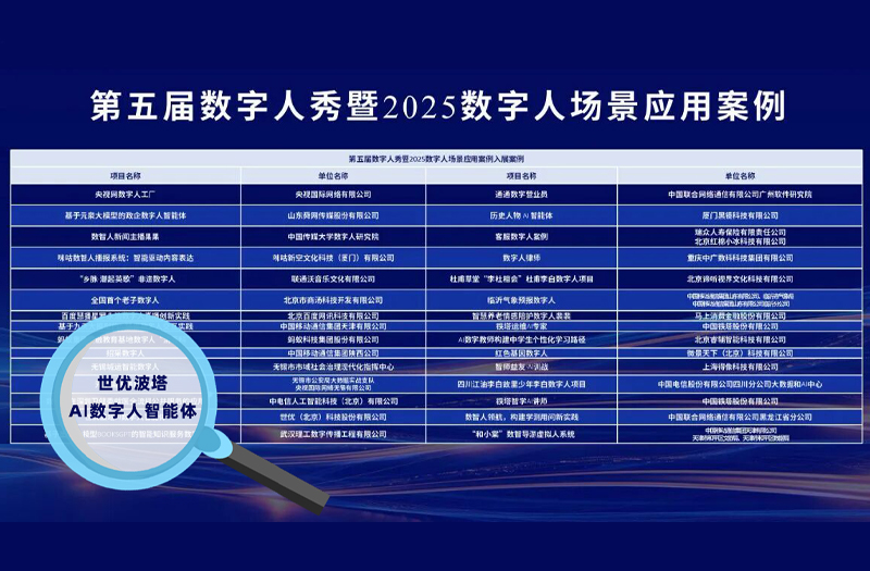 世优波塔AI数字人入选2025数字人秀暨数字人场景应用典型案例