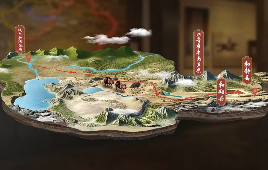 伊犁将军府数字景区建设