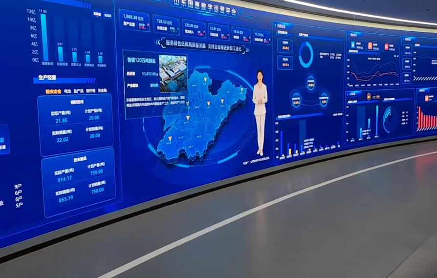 山东国惠集团数字展厅