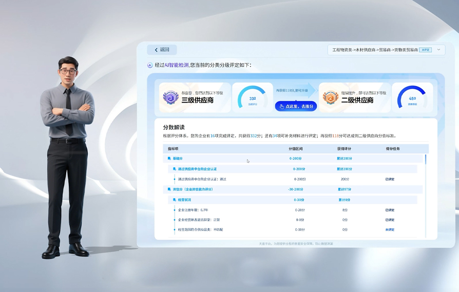 陕建集团AI数字员工